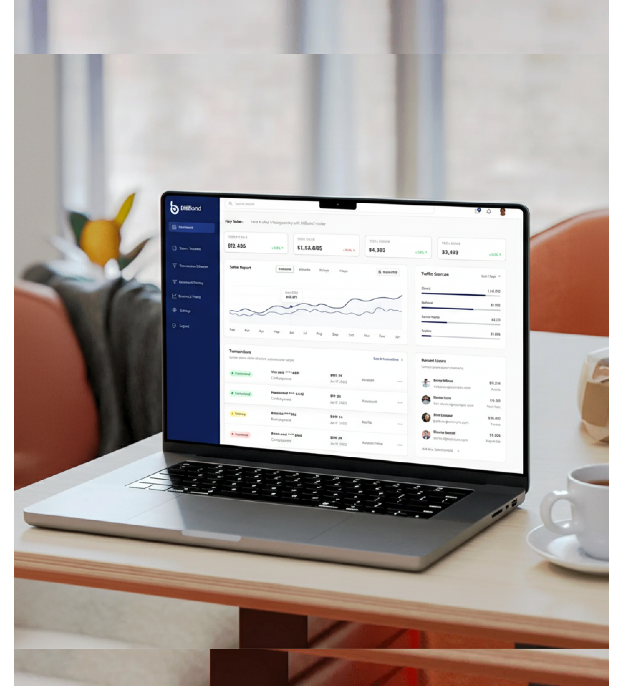 Dashboard view